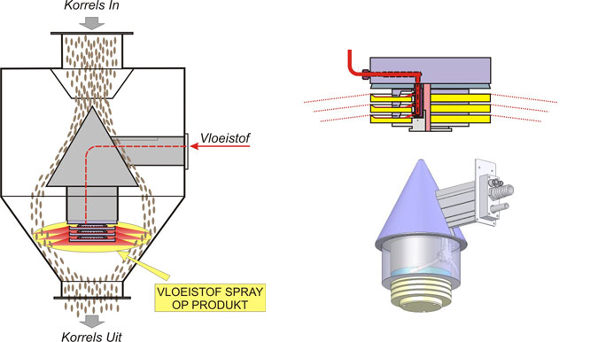 Micro Volume Sprayer